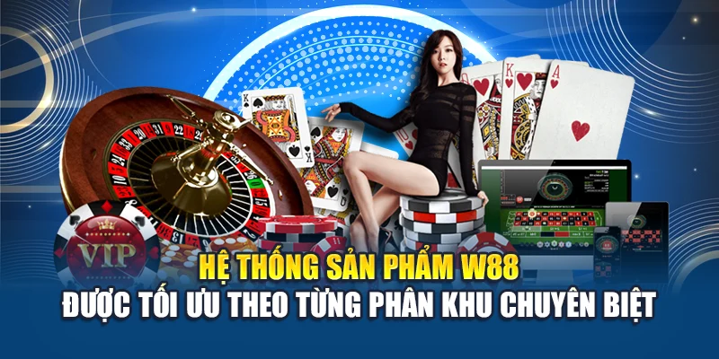 Giới Thiệu W88 2 Hệ thống sản phẩm W88 được tối ưu theo từng phân khu chuyên biệt